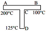 A rod CD of thermal resistance 10.0 KW^–1 is joined at the middle of an identical rod AB as shown in figure, - Sarthaks eConnect | Largest Online Education Community