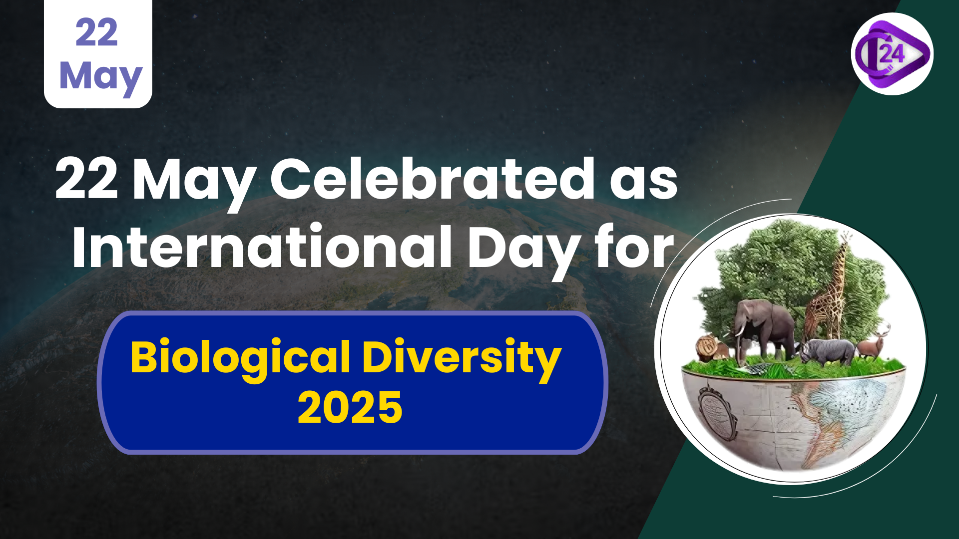 International Day for Biological Diversity 2025: Role of Rural India in Biodiversity Conservation