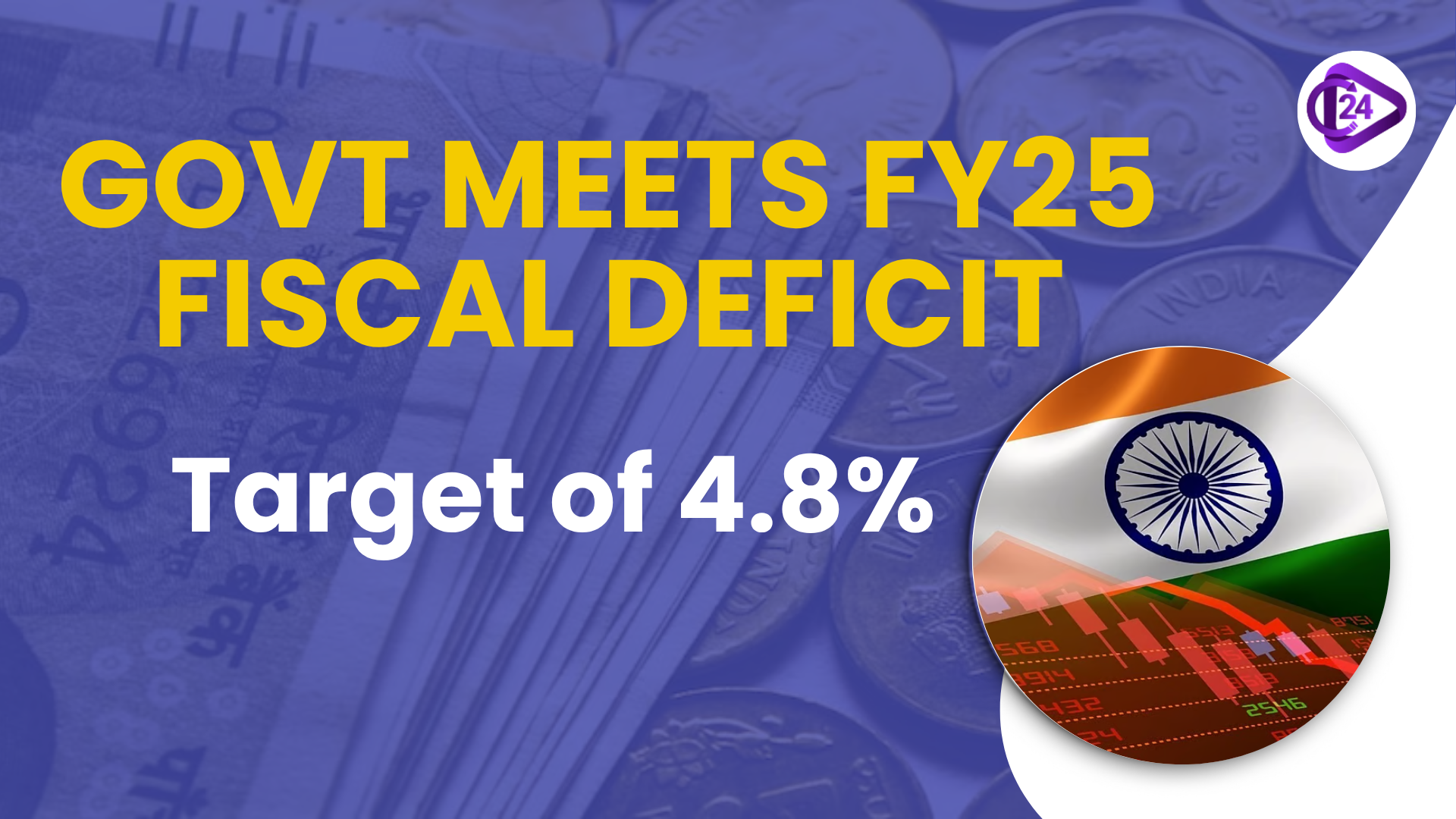 Government Meets Fiscal Deficit Target of 4.8% of GDP for FY25 Amid Revenue Shortfalls