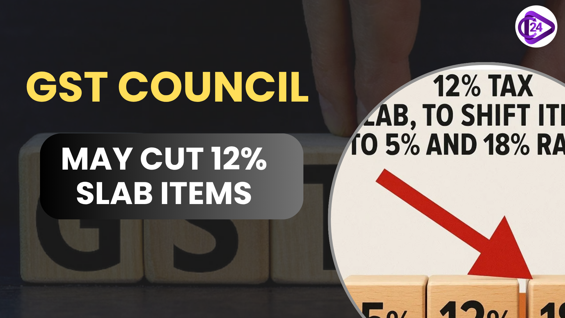 GST Council to Discuss Reducing Items in 12% Slab