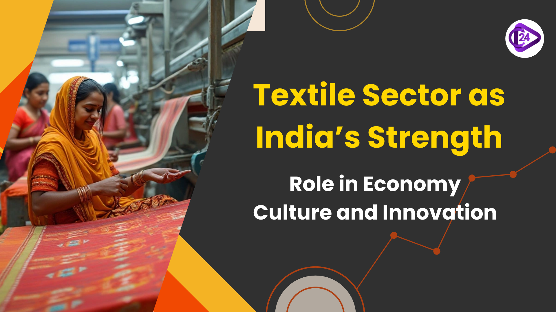Textile Sector as India’s Strength: Role in Economy, Culture, and Innovation