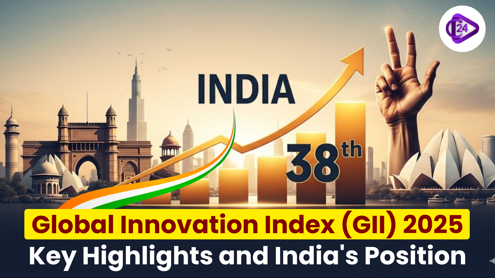 Global Innovation Index (GII) 2025 – Key Highlights and India's Position