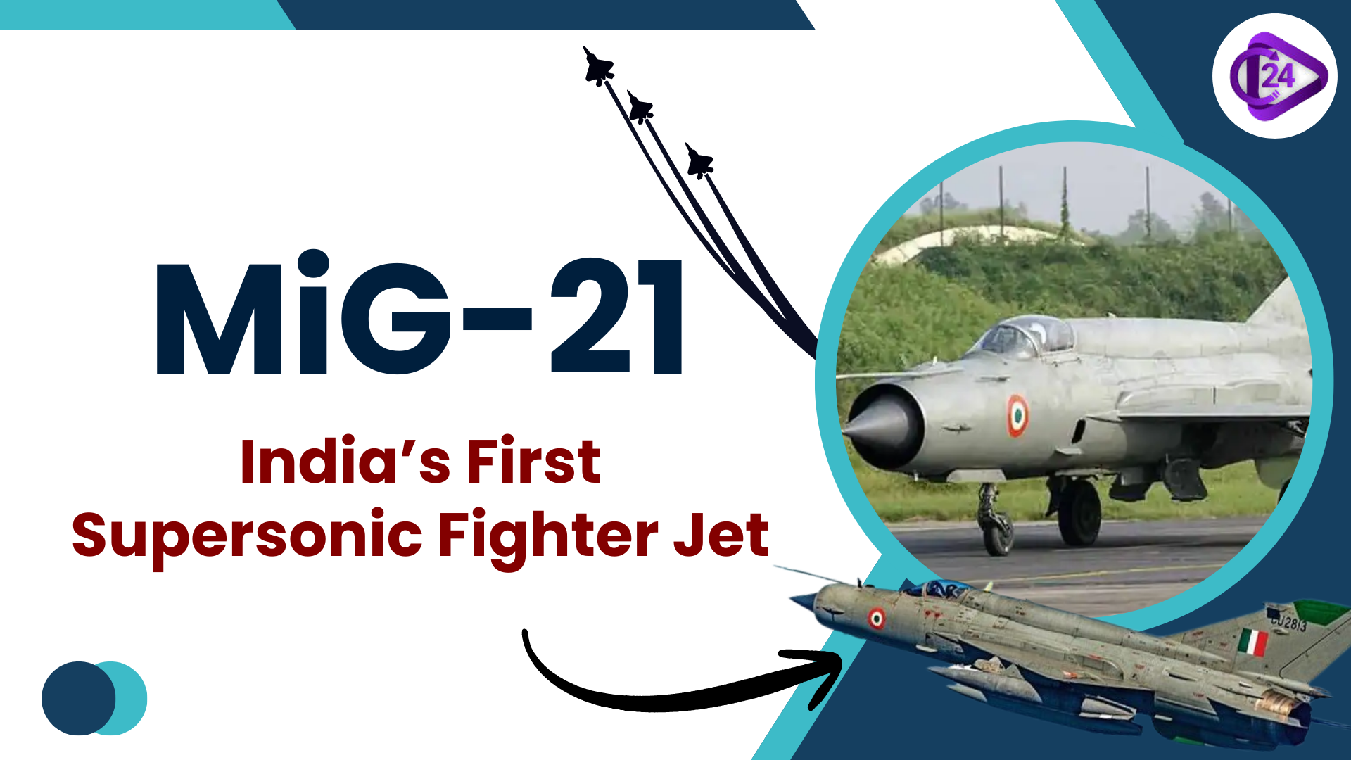 MiG-21 Retirement in Indian Air Force: End of an Era for India’s Iconic Fighter Jet