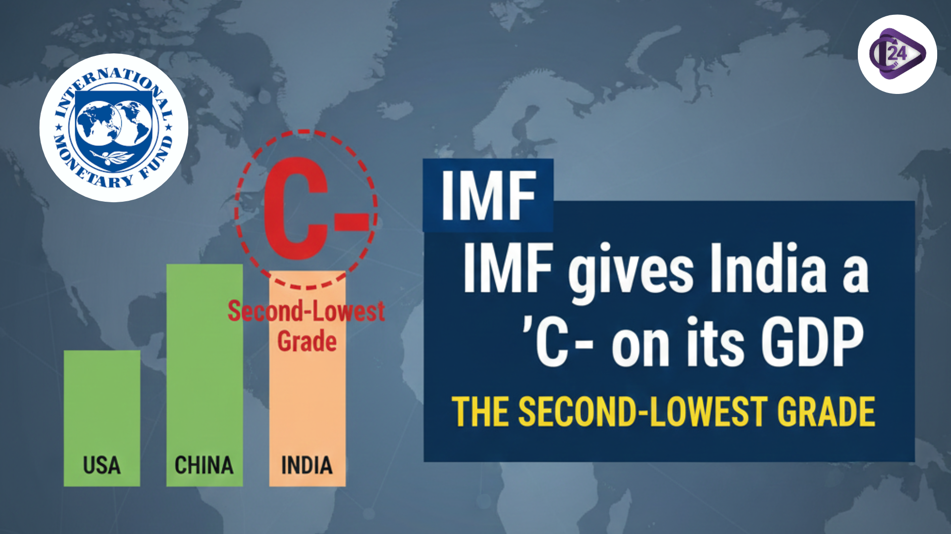 IMF gives India a ‘C’ on its GDP and other national accounts data, the second-lowest grade
