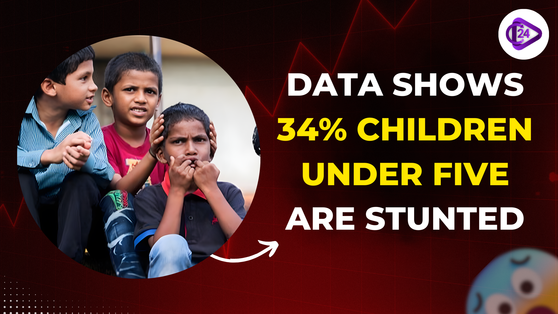 Data Shows 34% Children Under Five Are Stunted