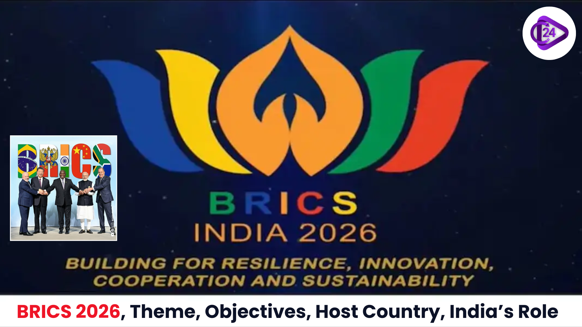 BRICS 2026: Theme, Objectives, Host Country, India’s Role