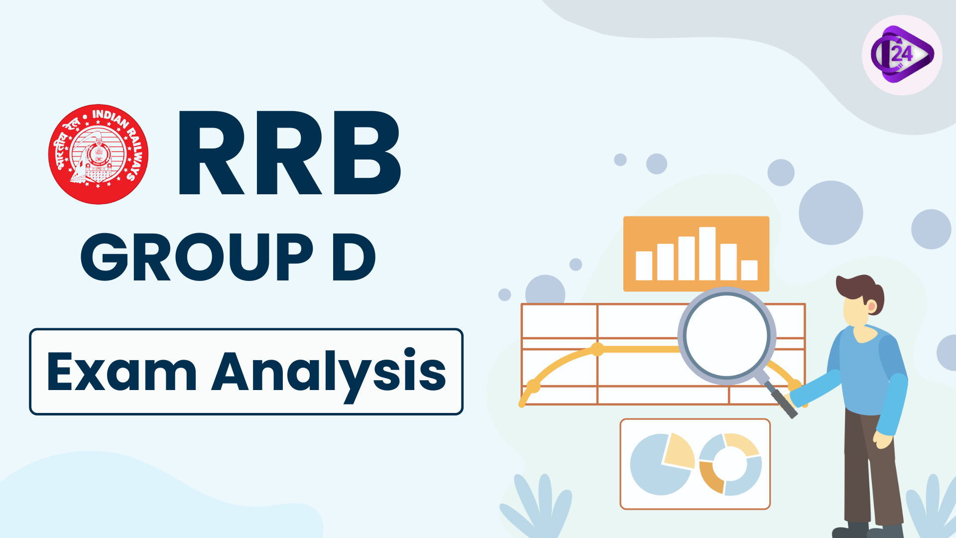 RRB Group D Exam Analysis