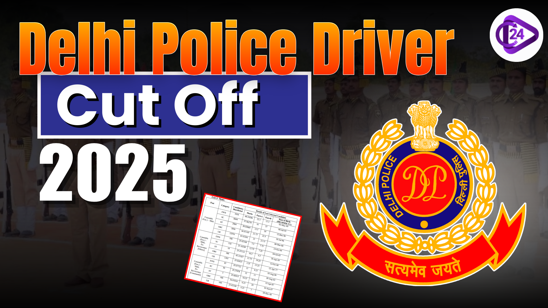 Delhi Police Driver Cut Off 