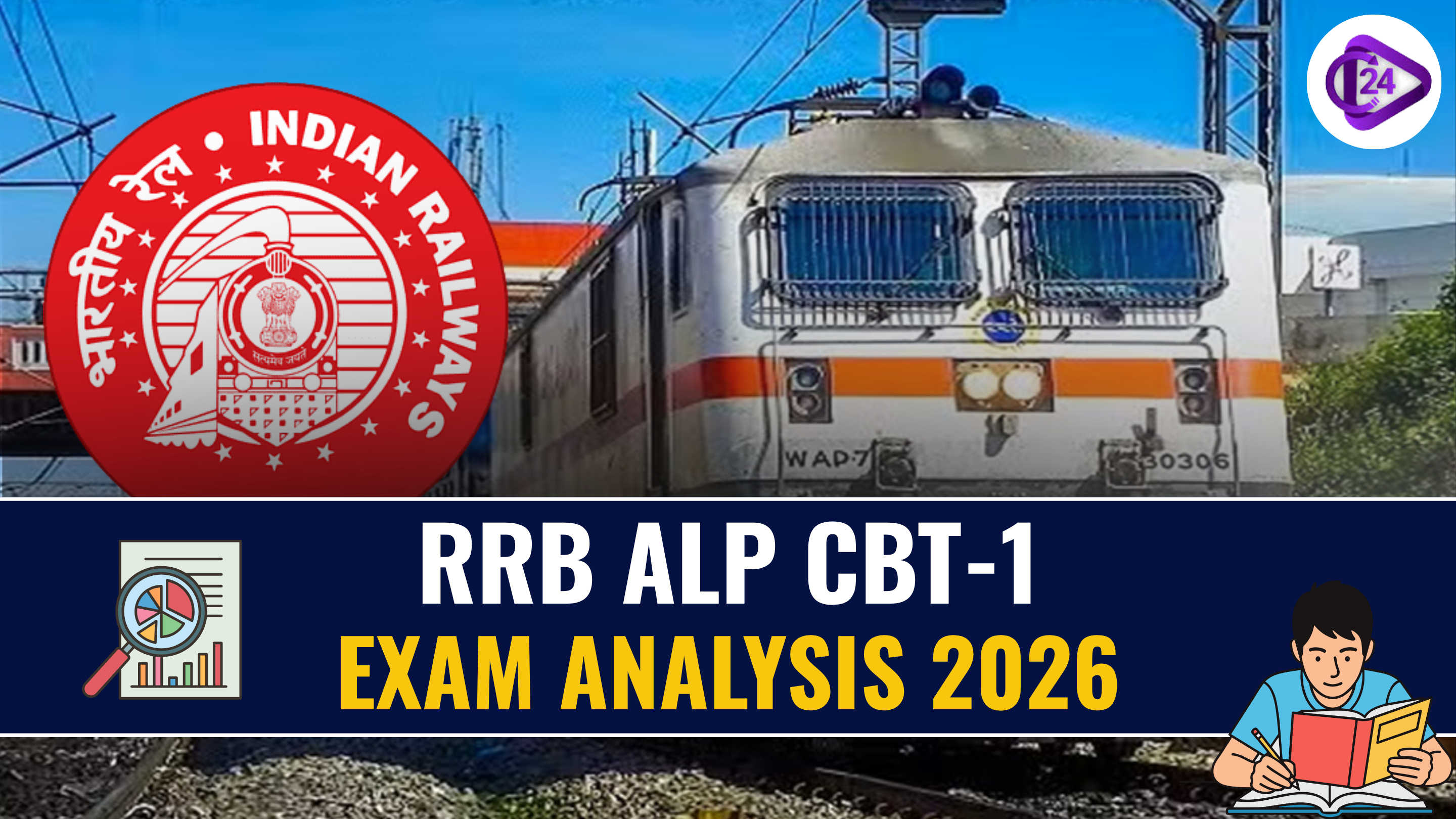RRB ALP CBT 2 Exam Analysis 2026