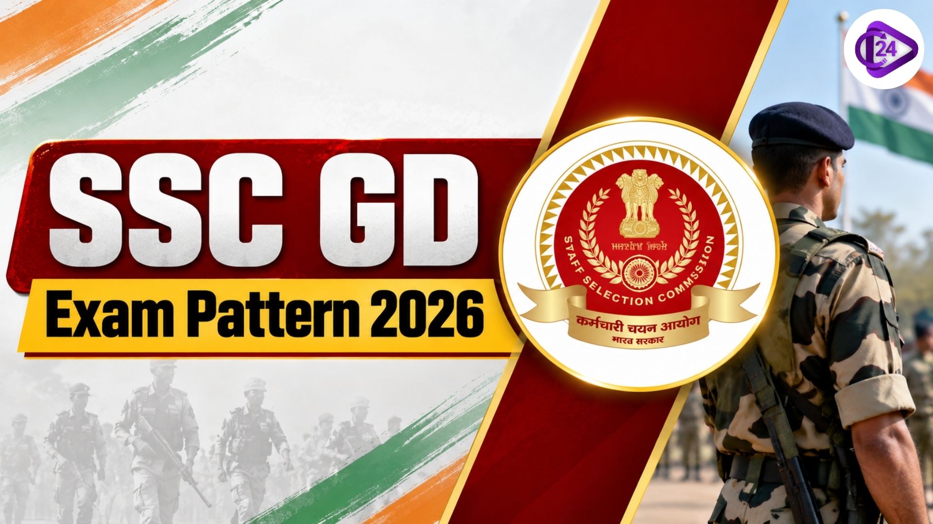 SSC GD Exam Pattern 2025