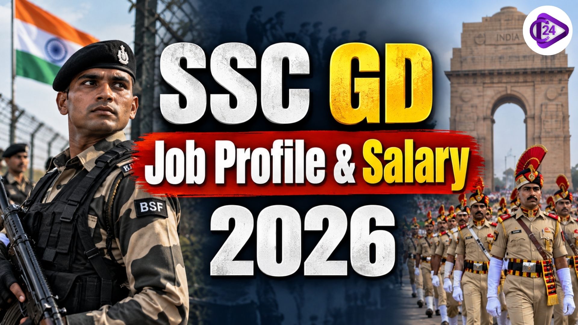 SSC GD Post Description & Salary 2025