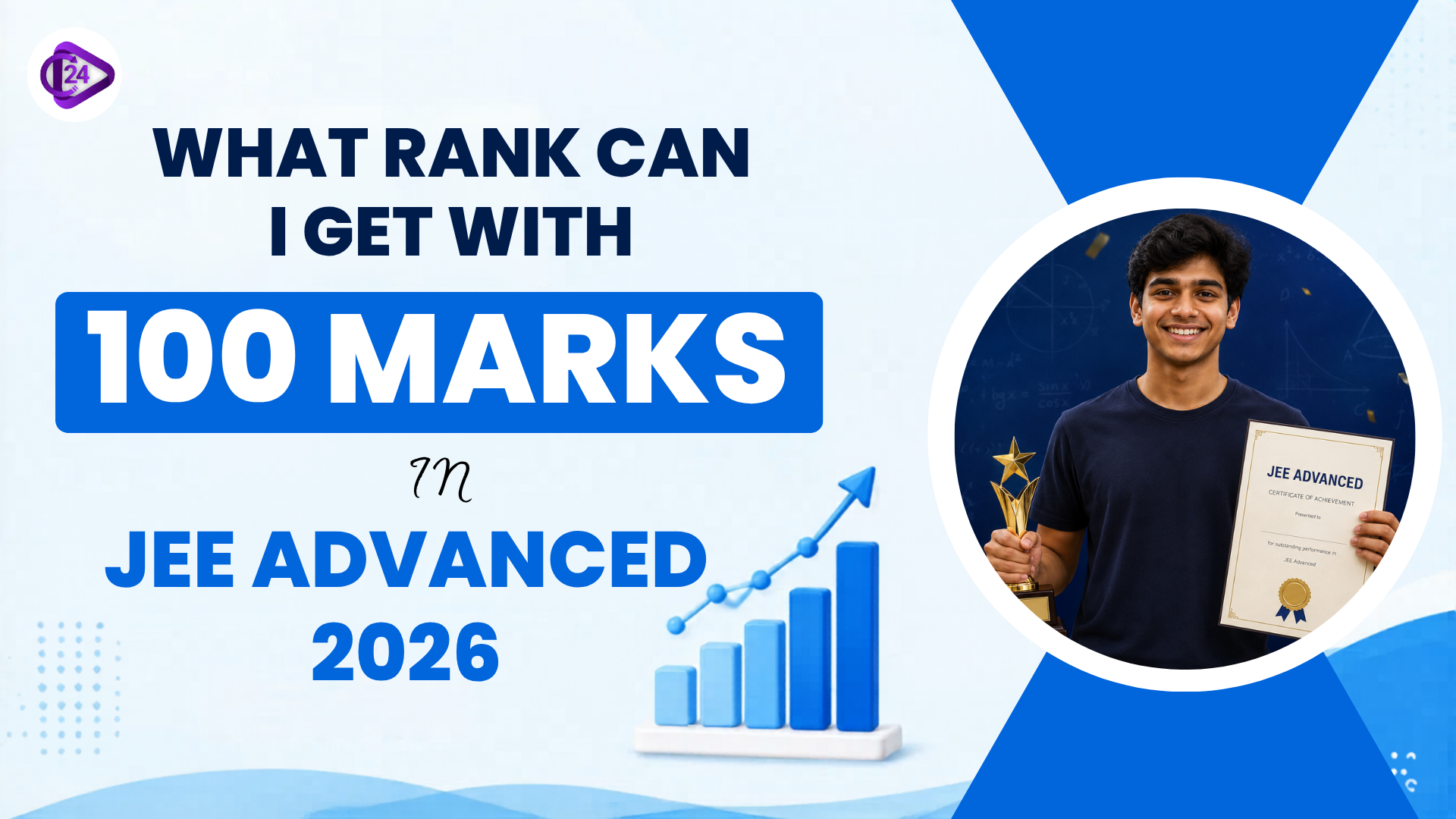 100 marks in JEE Advanced 2026 