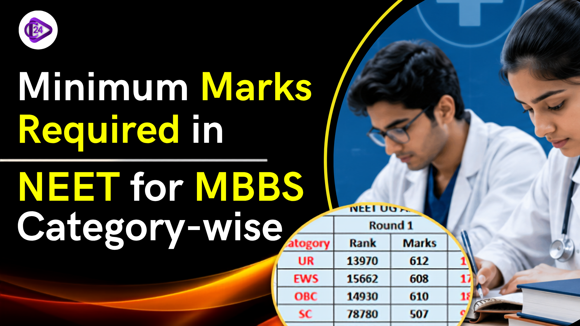minimum marks required in neet 