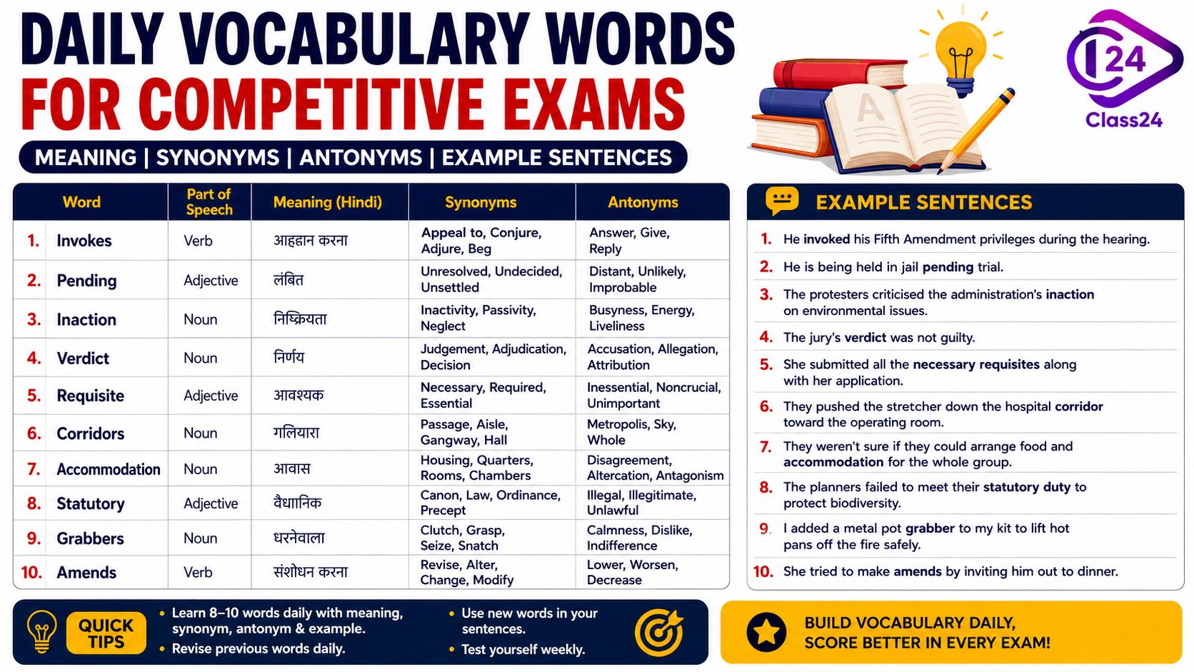Best Vocab to improve the Vocabulary 