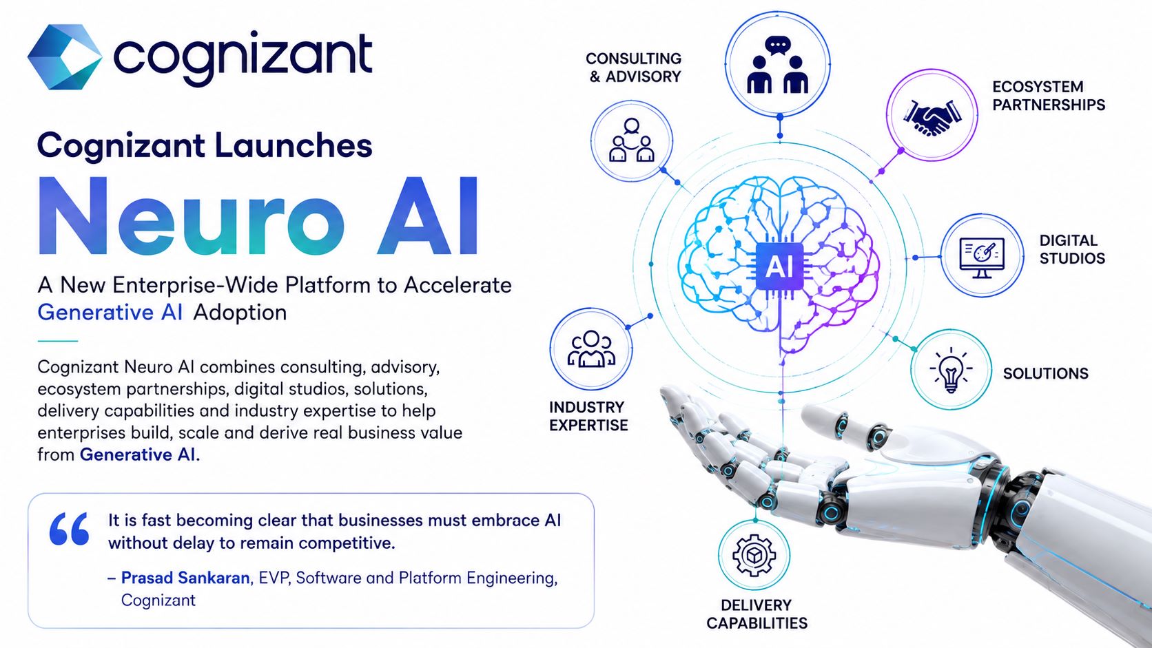 Cognizant introduces generative AI for firms 