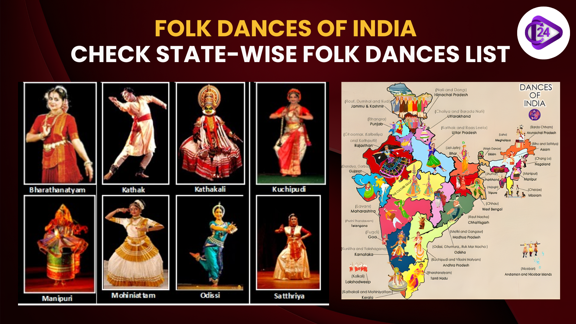 Folk Dances of India State Wise List 