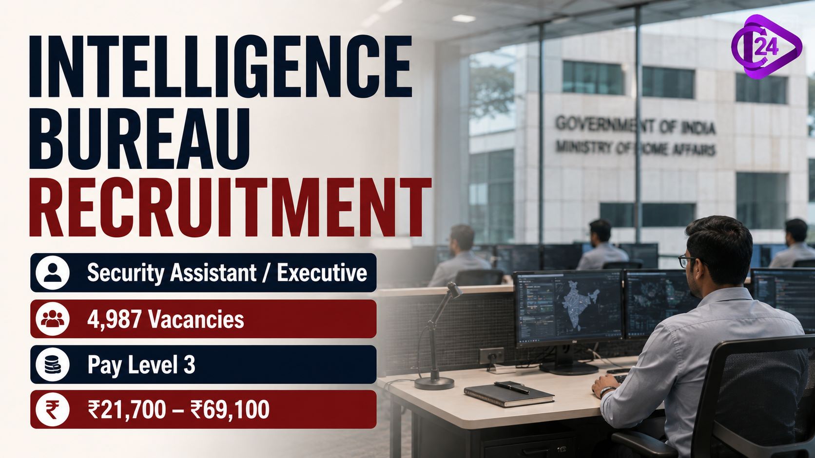 Intelligence Bureau issues notification for the recruitment of various posts 