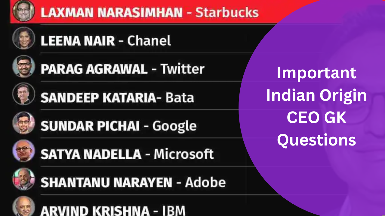 Important Indian-Origin CEO GK Questions 