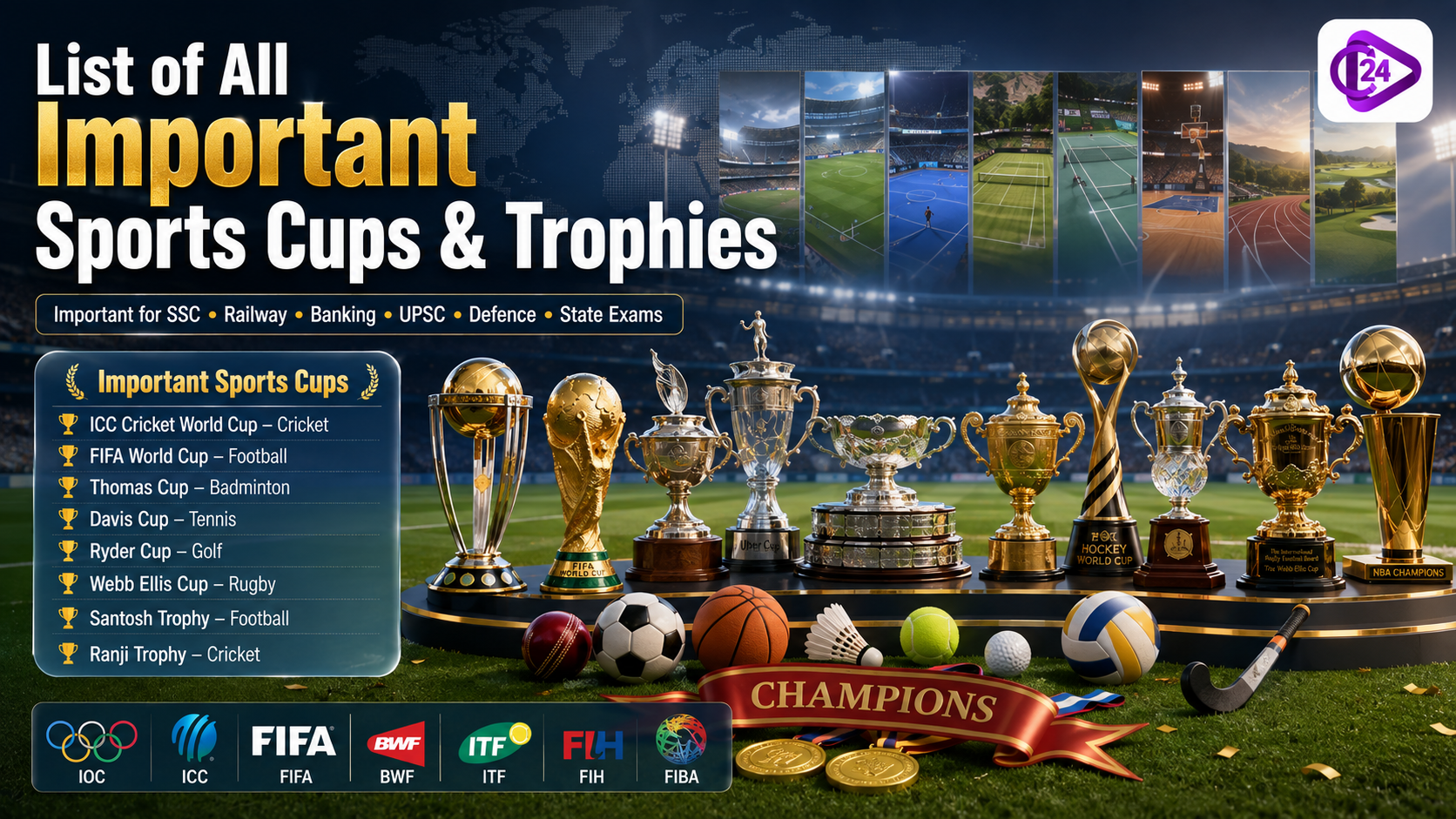 List of All Important Sports Cups and Trophies 