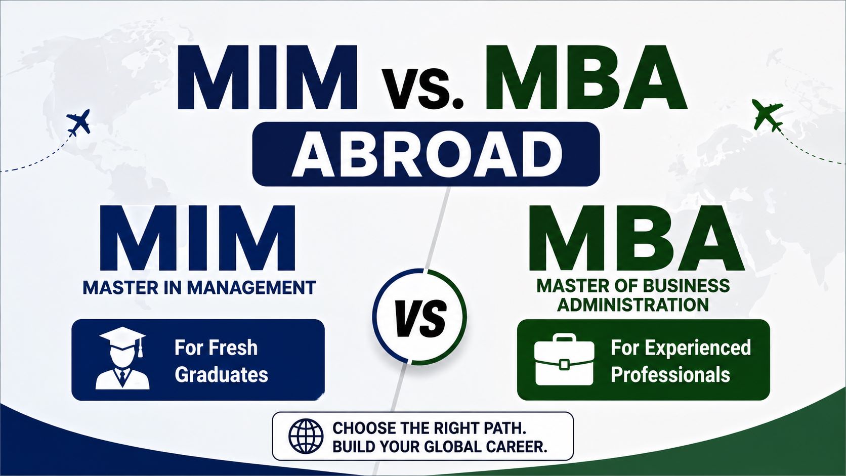 MIM vs MBA Abroad 
