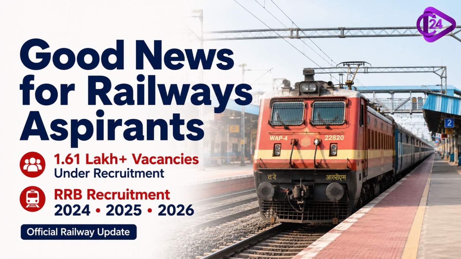 RRB Recruitment 2026 