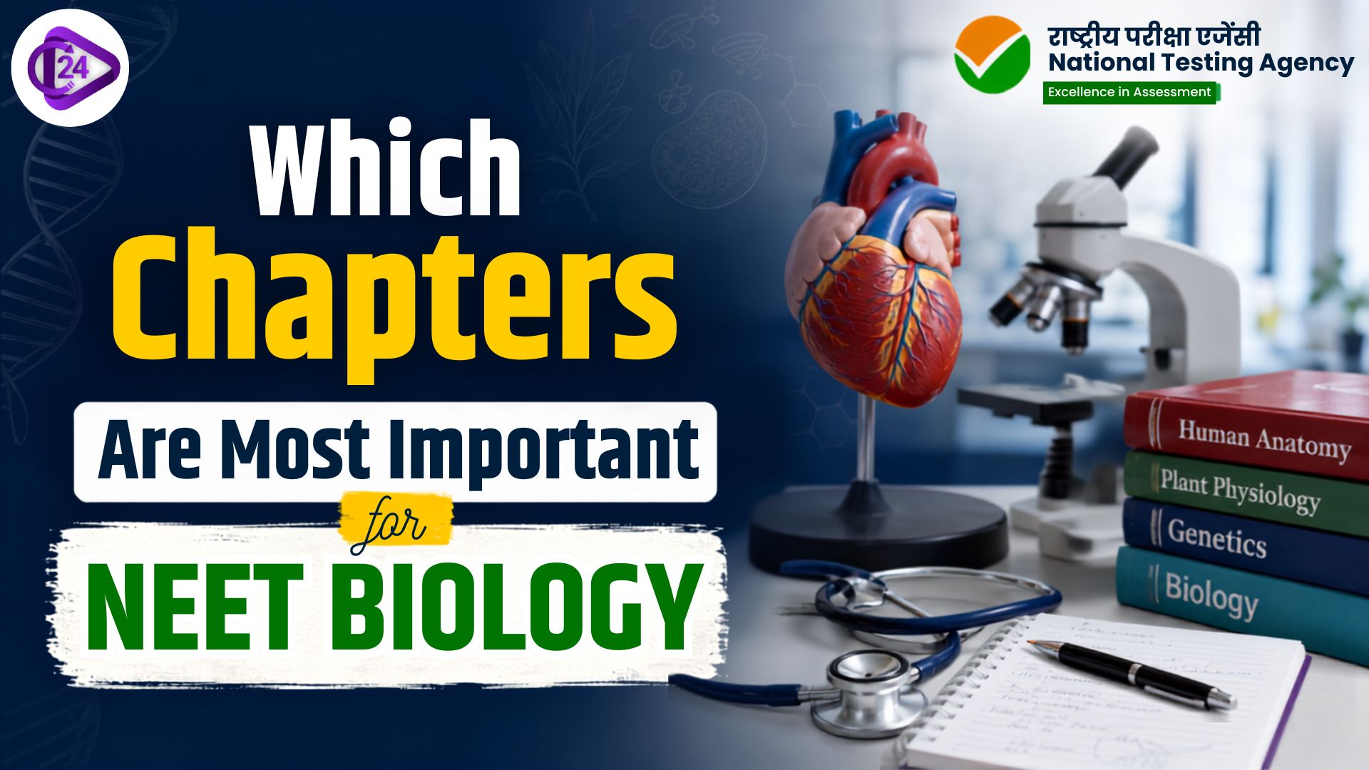 Most important chapters for NEET Biology 