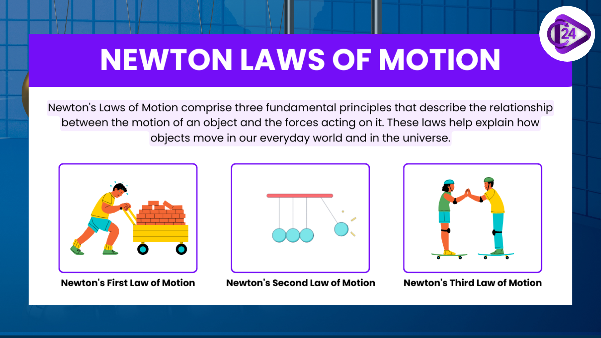Newton’s laws of motion