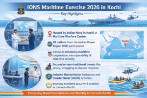 IONS Maritime Exercise 2026