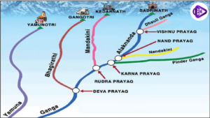 Ganga River - Panch Prayag