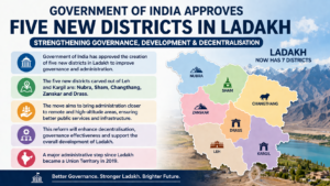 Five New Districts 