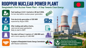 rst Nuclear Power Plant