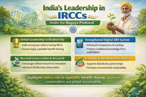 India Leadership 