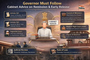 Governor Bound
