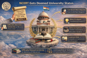 NCERT Gets Deemed University