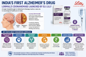 Alzheimer’s Therapy
