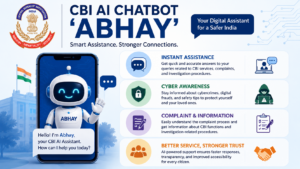 AI Chatbot