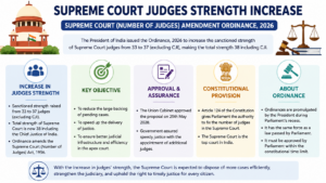 Judges Strength