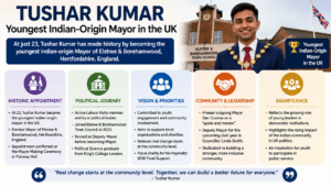 Indian-Origin Mayor