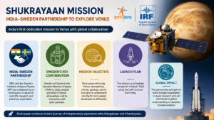 Mission Shukrayaan