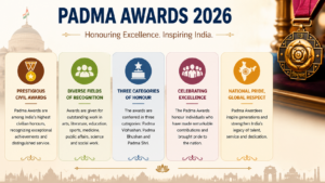 Padma Awards