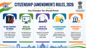MHA Revises Citizenship Rules