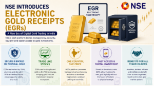 India’s Gold Market