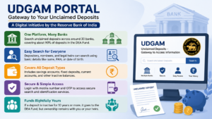 Udgam Portal