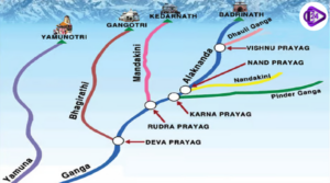 Ganga River - Panch Prayag