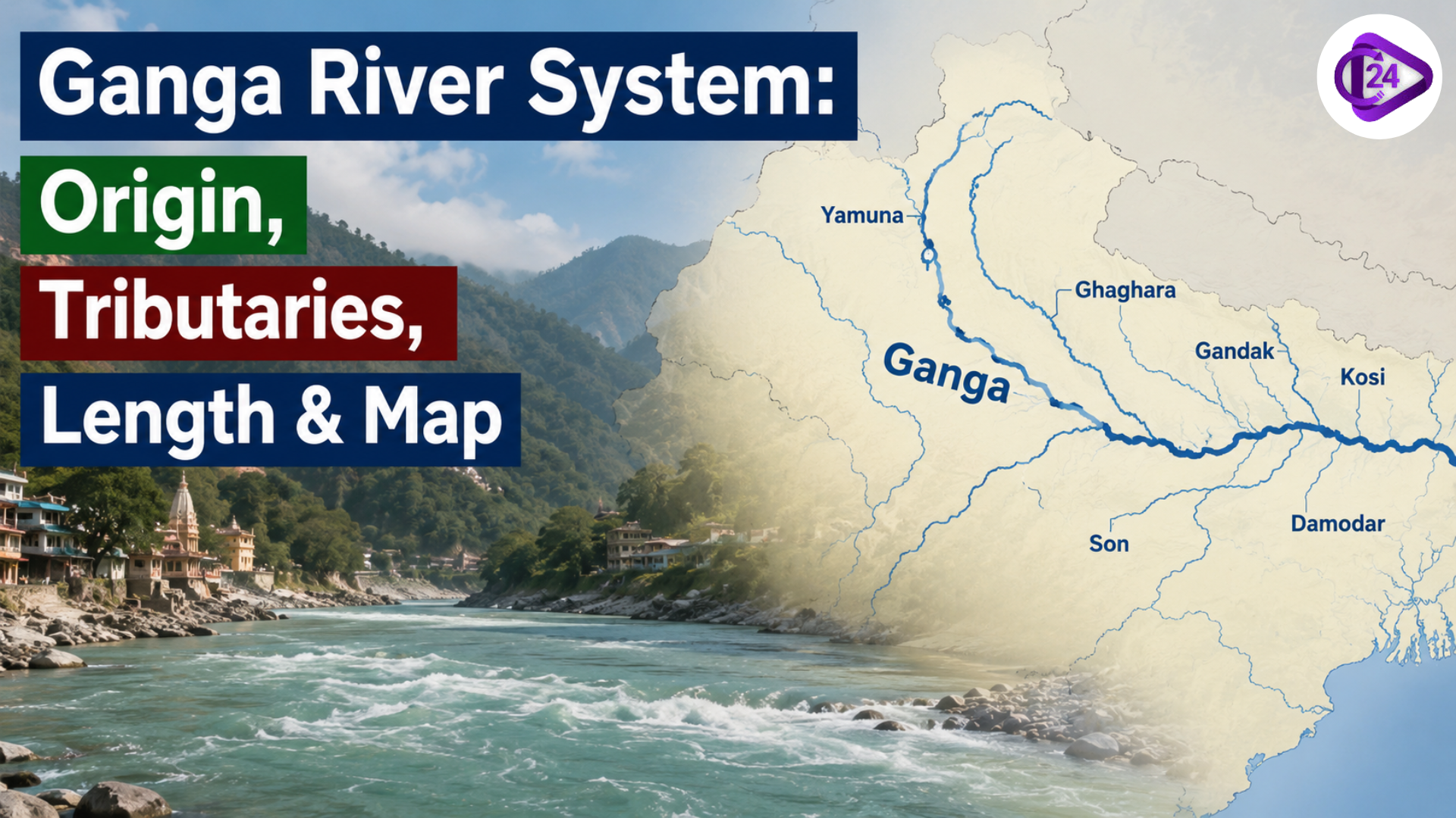 Ganga River System