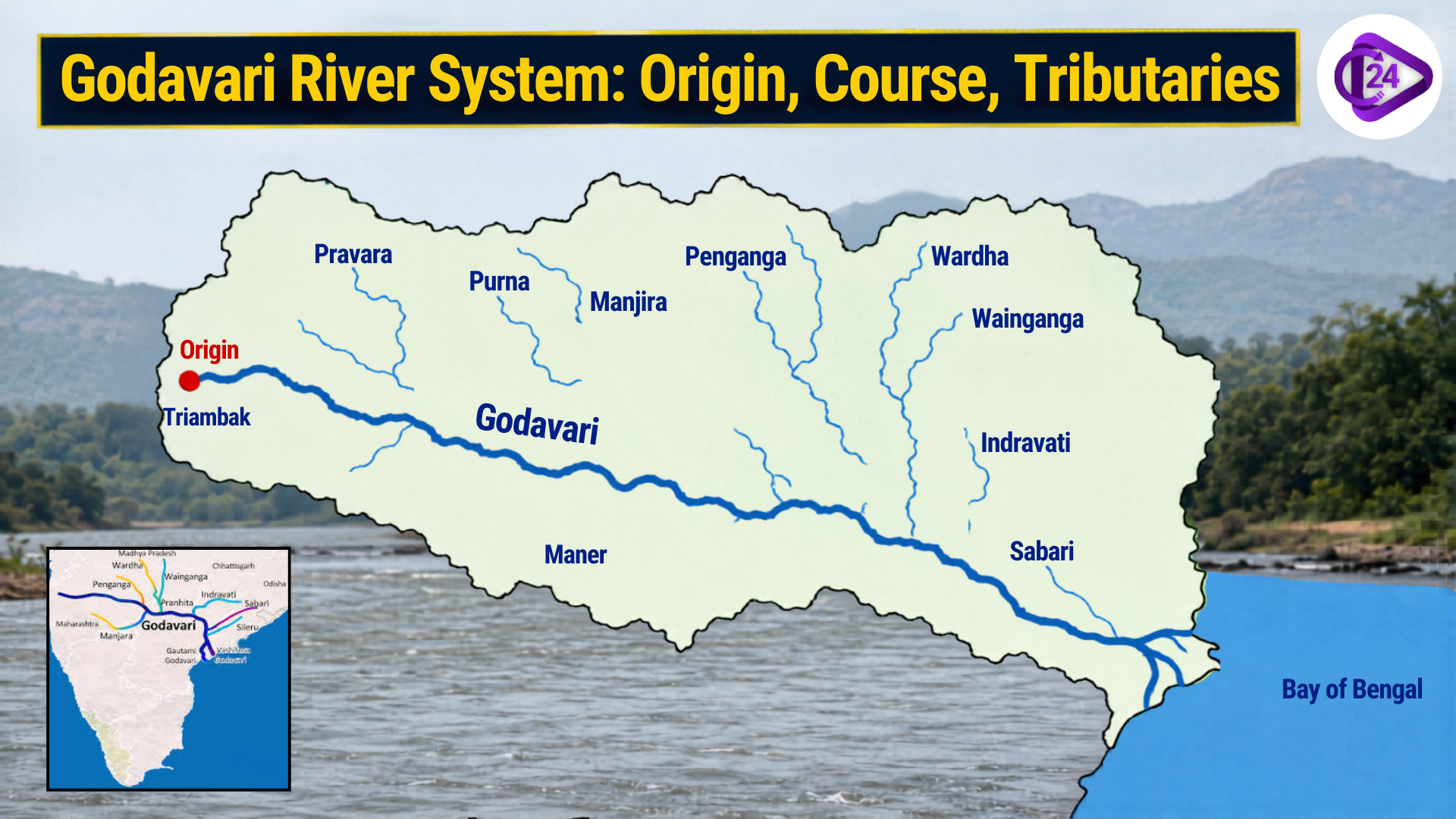 Godavari River System