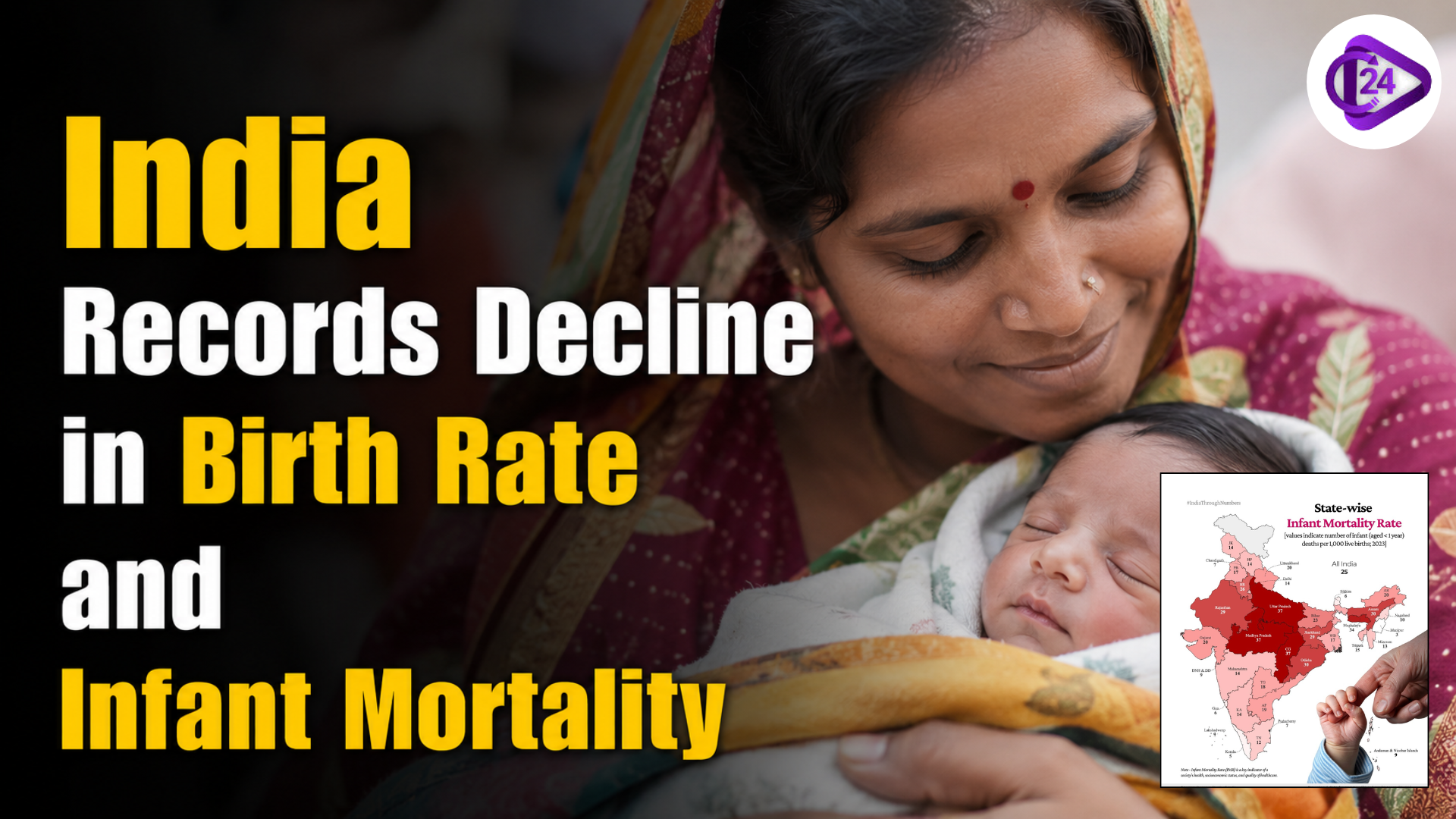 Birth Rate