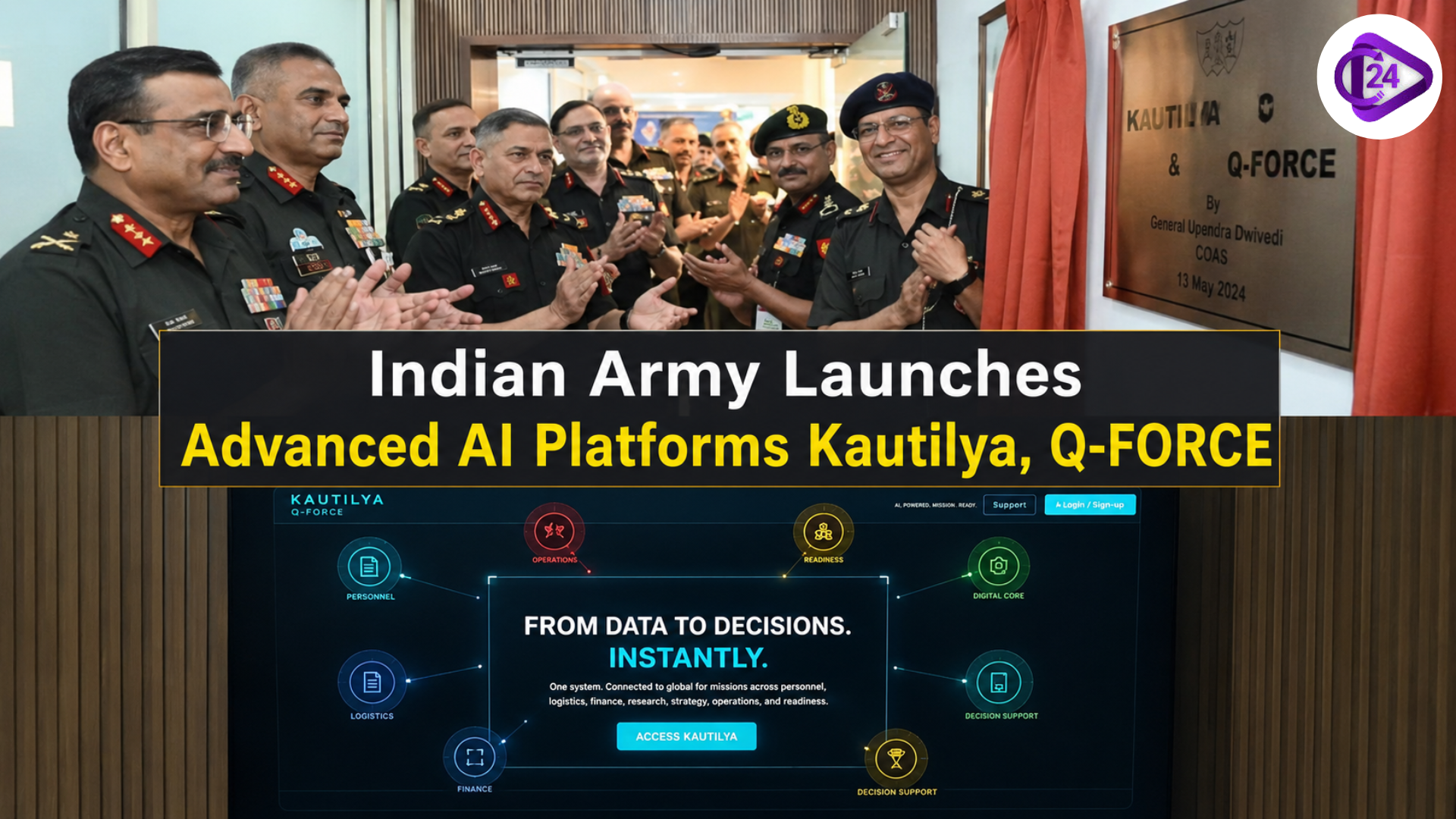 AI Platforms Kautilya