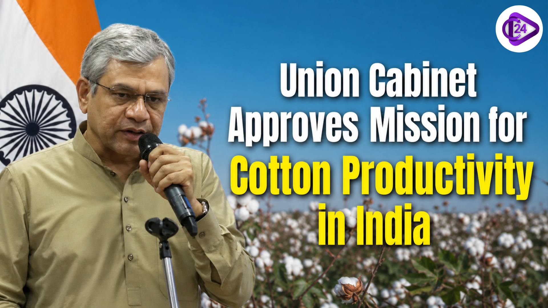Cotton Productivity