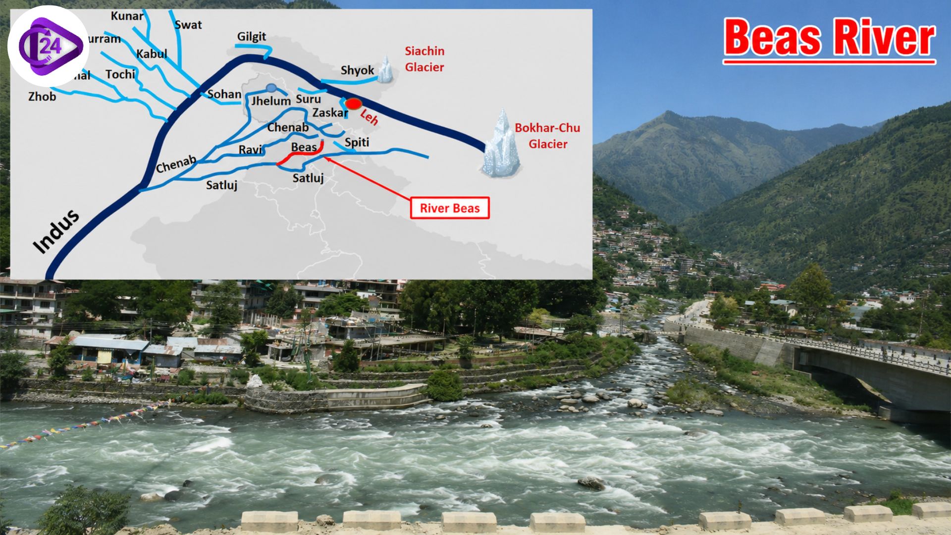 Beas River